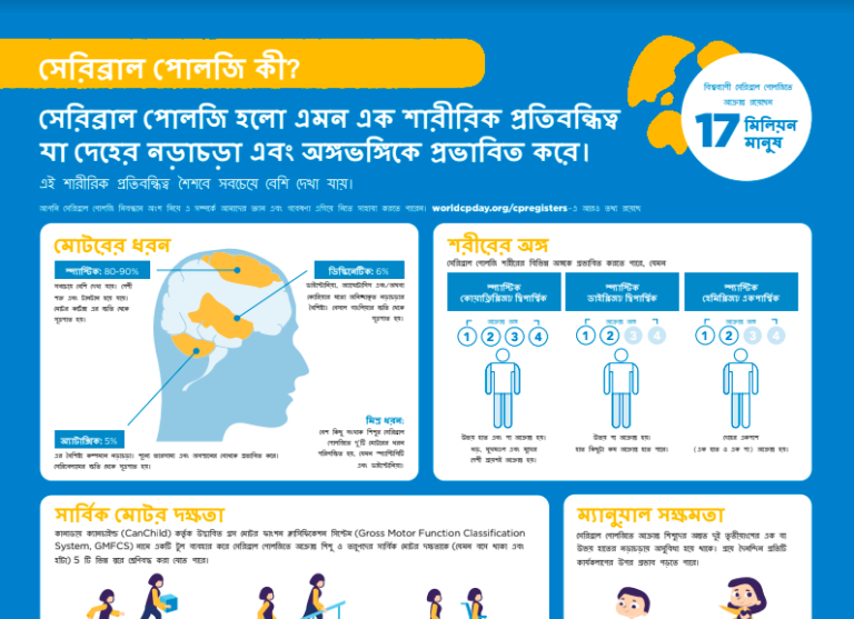 Case Disposed Of Meaning In Bengali